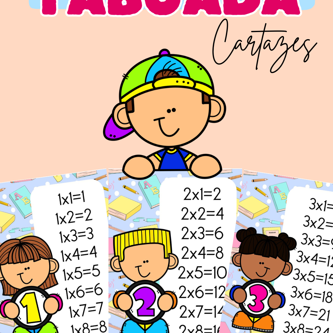 CARTAZES - TABUADA MULTIPLICAÇÃO